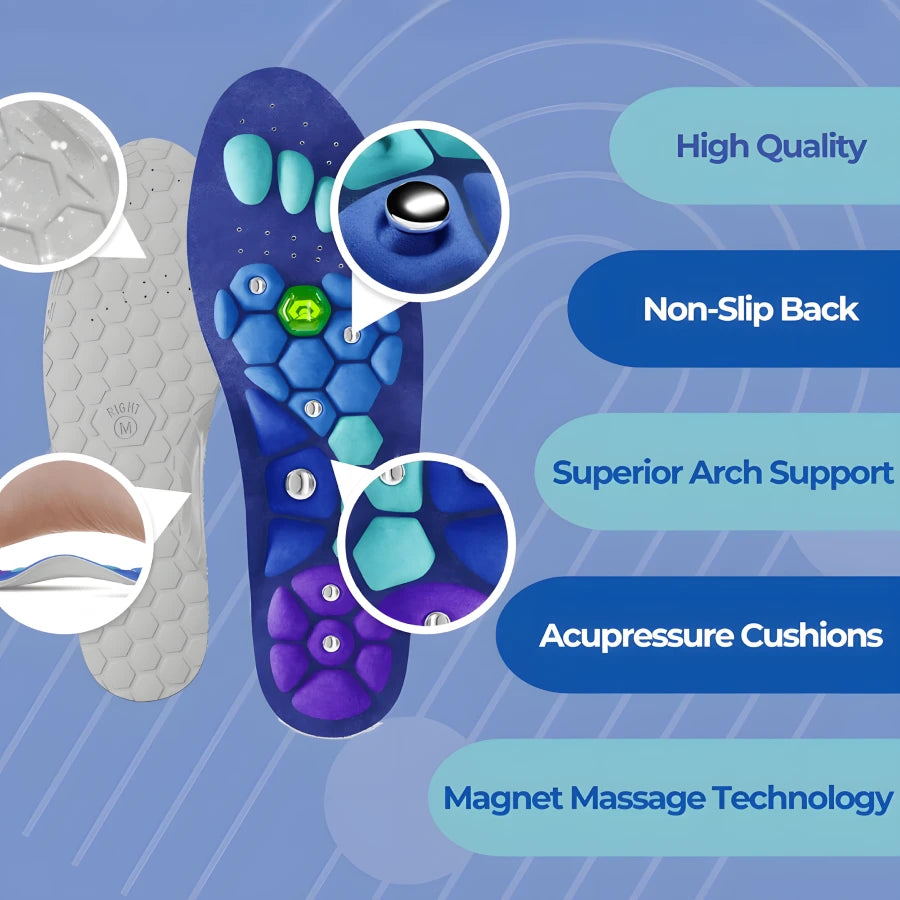 Collisthea Insoles™